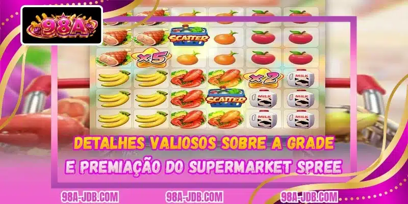 Detalhes valiosos sobre a grade e premiação do Supermarket Spree