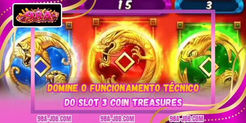 Domine o funcionamento técnico do slot 3 Coin Treasures