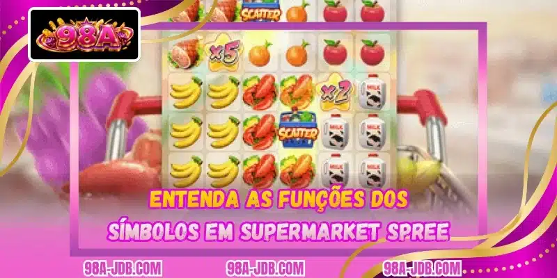 Entenda as funções dos símbolos em Supermarket Spree