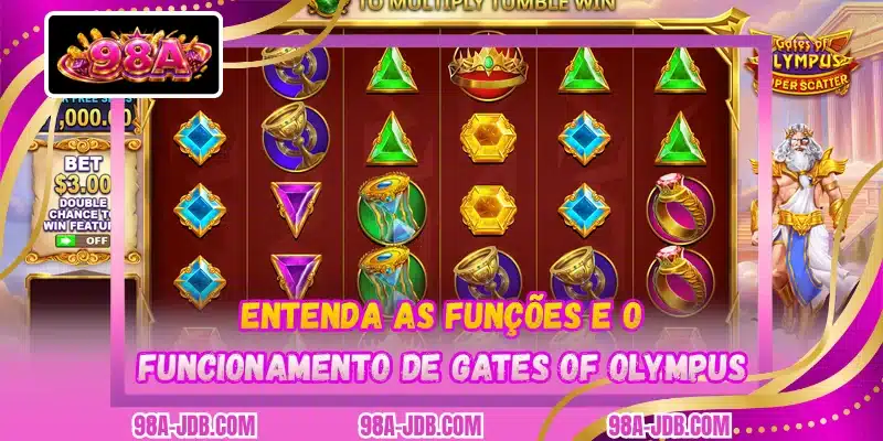 Entenda as funções e o funcionamento de Gates Of Olympus