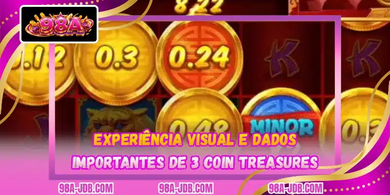 Experiência visual e dados importantes de 3 Coin Treasures