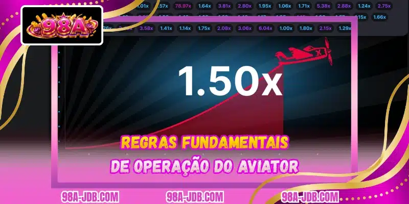 Regras fundamentais de operação do Aviator